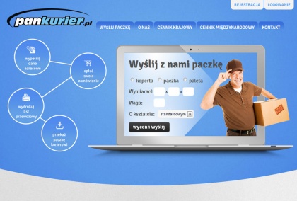 PanKurier
